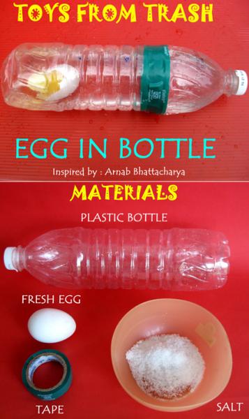 تخم مرغ در بطری ، ارایه شده توسط آرناب بهاتاچاریا