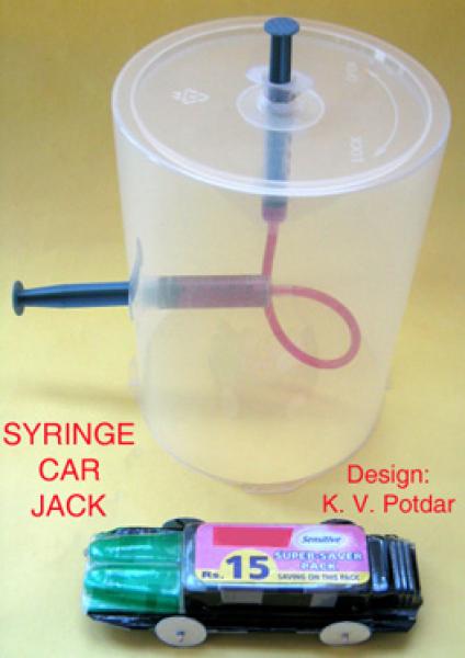 جک سرنگی ماشین ،  طراح : کی وی پوتدار